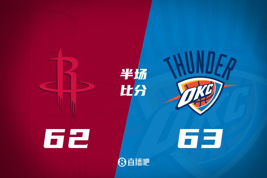  首發(fā)少了四個(gè)！火箭半場(chǎng)62-63雷霆 格林12+6謝潑德11分 SGA轟28分