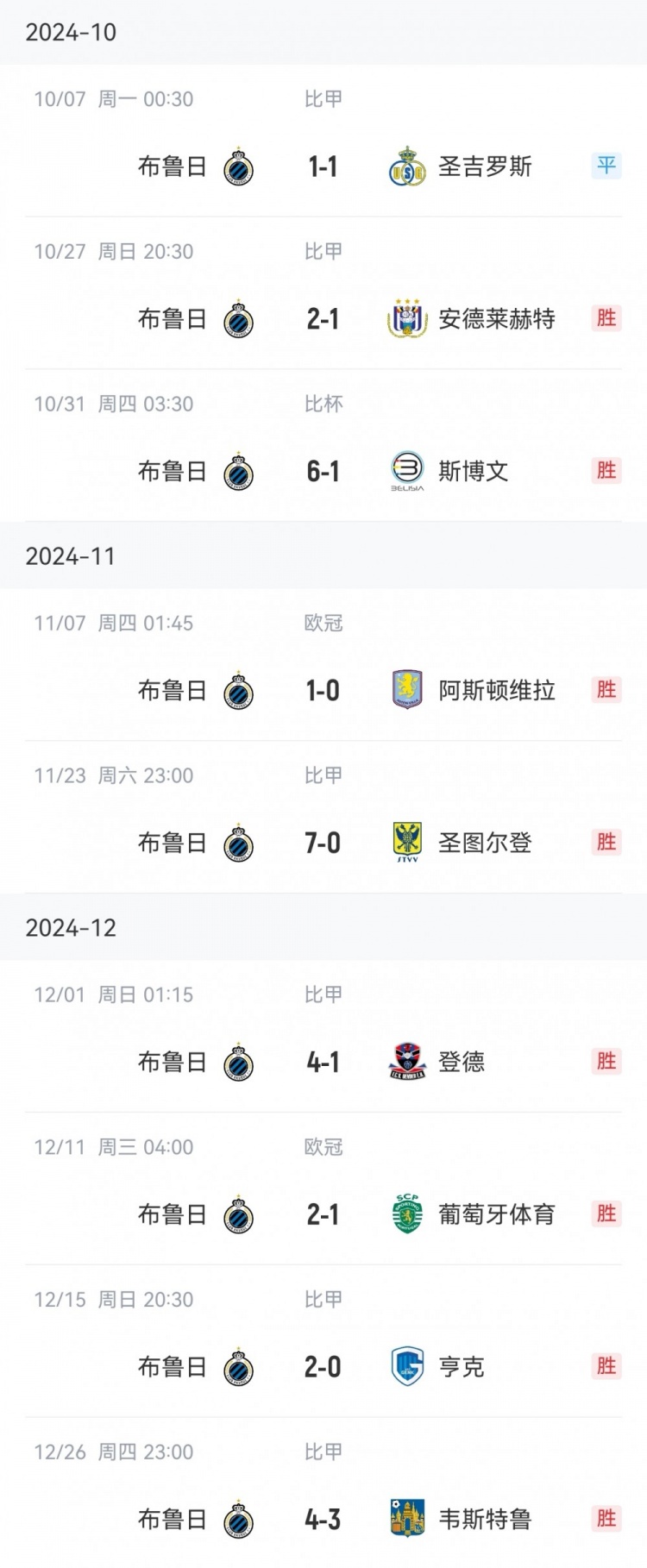  讀秒點(diǎn)殺亞特蘭大，布魯日連續(xù)16個主場13勝3平保持不敗