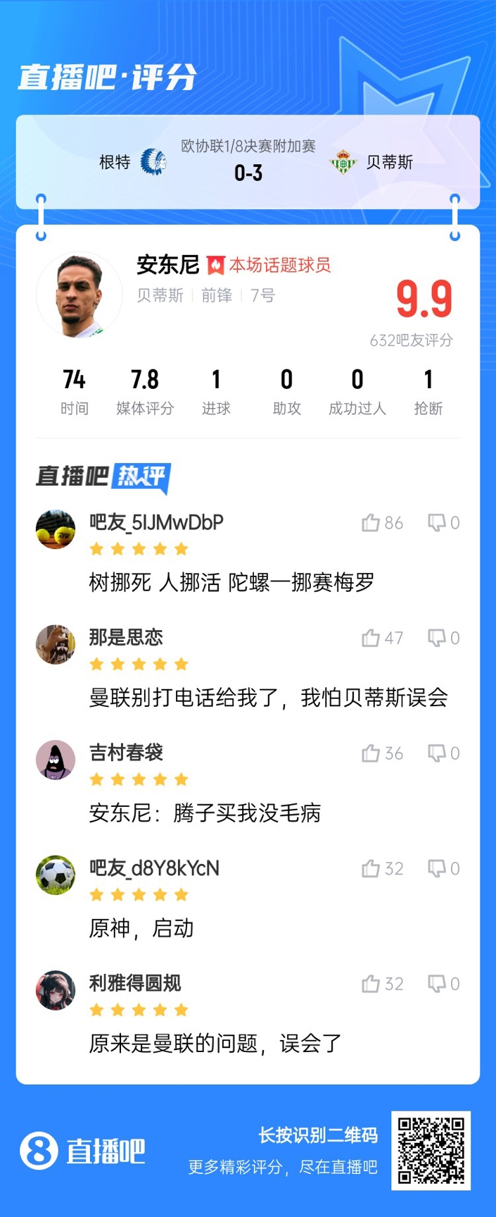  安東尼兜射圓規(guī)畫??！吧友評(píng)分9.9：樹挪死人挪活 陀螺一挪賽梅羅