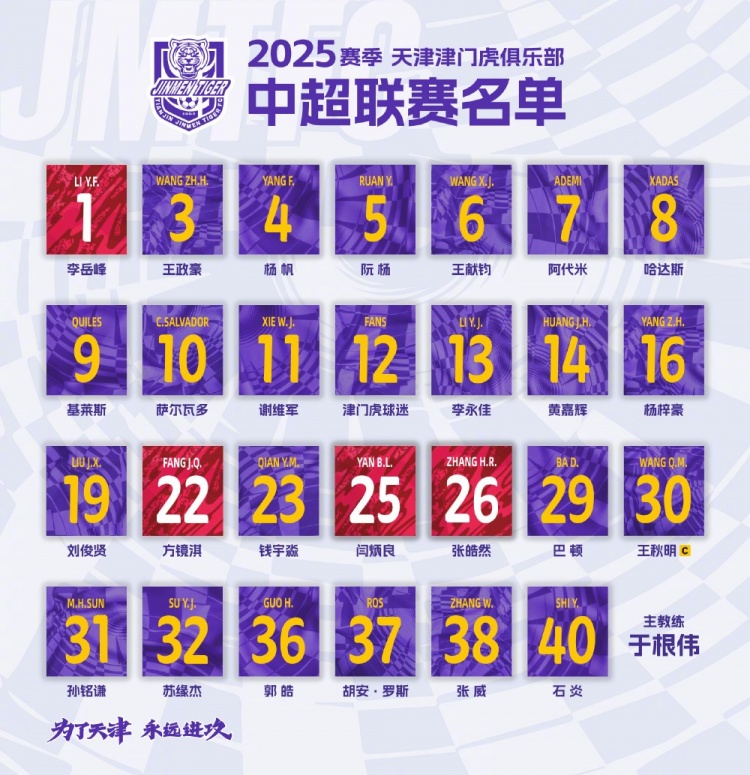 2025，虎將落位！