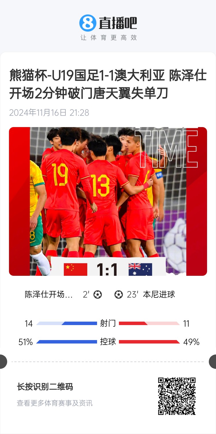  二番戰(zhàn)！U20國(guó)青與澳大利亞去年熊貓杯剛有過(guò)交手，雙方1-1戰(zhàn)平