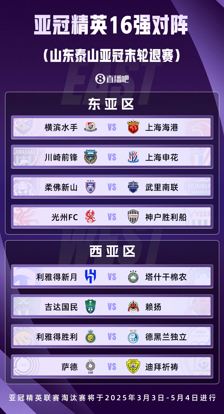  山東積分清零！亞冠精英聯(lián)賽16強(qiáng)對(duì)陣：申花vs川崎，海港vs橫濱