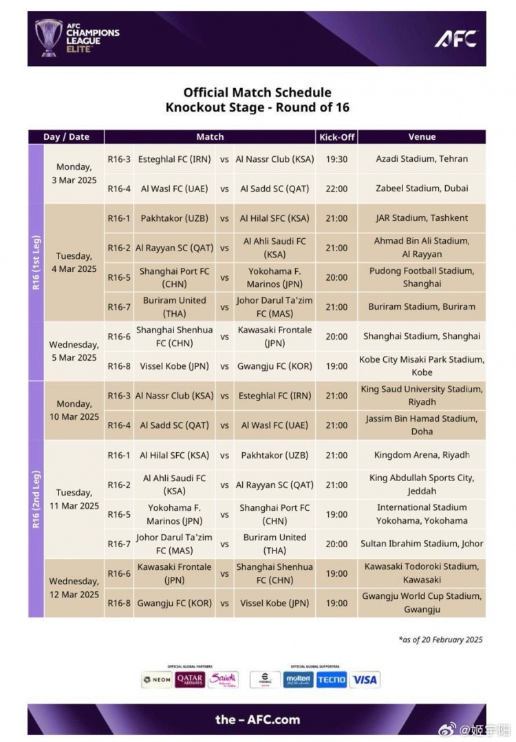  亞冠1/8決賽賽程：海港、申花3月4/5日、11/12日進行兩回合比賽