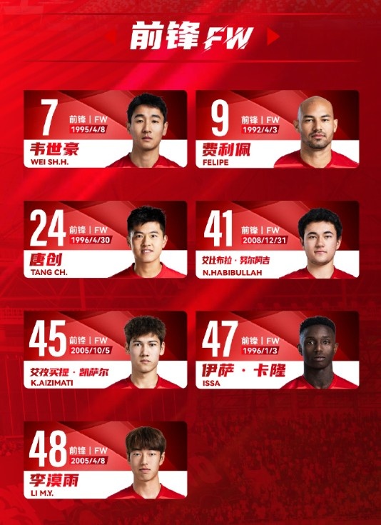  蓉城一線隊名單：5外援領(lǐng)銜，韋世豪、艾比布拉、德爾加多在列