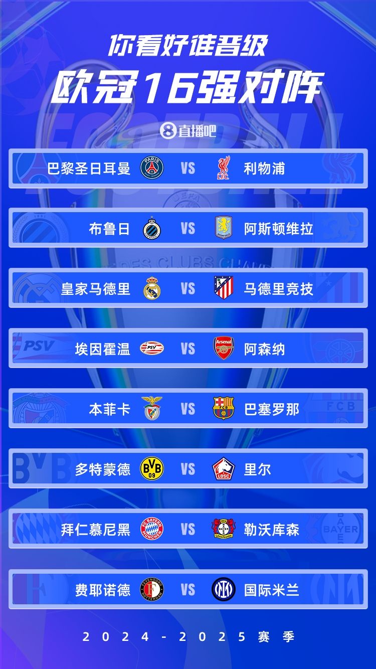  歐冠1/8決賽：皇馬vs馬競德比戰(zhàn)、巴黎碰利物浦、拜仁藥廠內戰(zhàn)