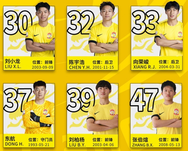  后生可畏！記者：16歲小球員張伯煊被邵佳一提拔至青島西海岸一隊(duì)