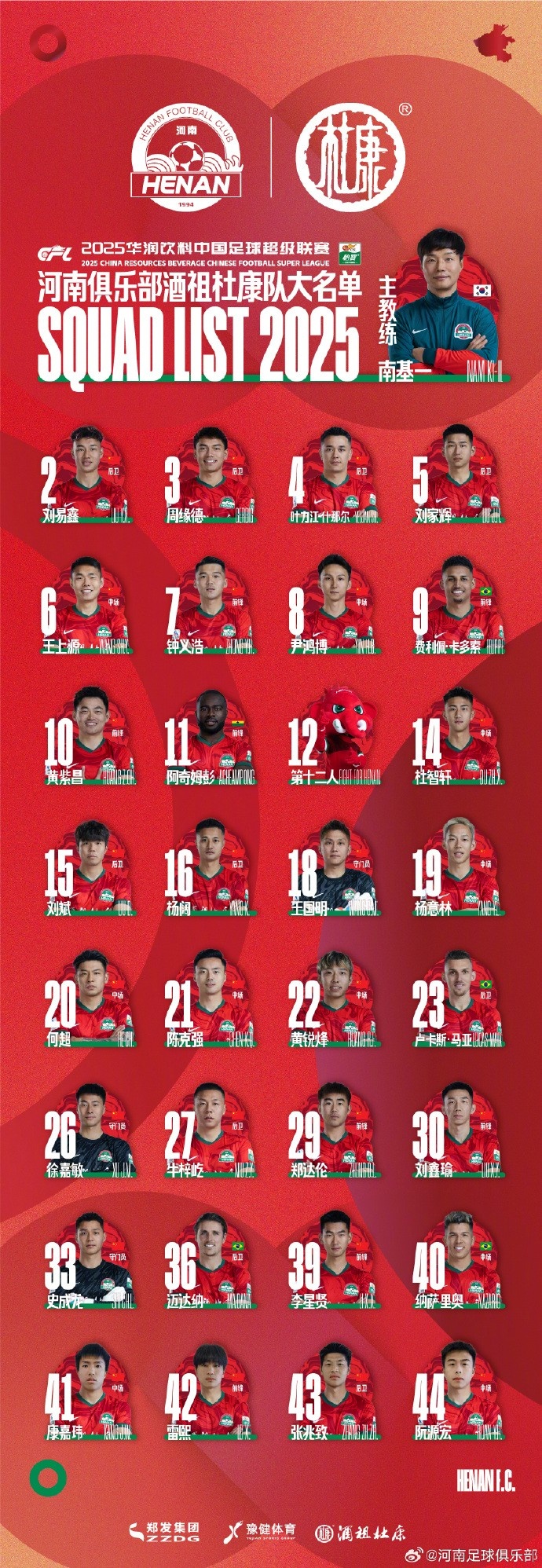  河南隊一線隊名單：5外援領(lǐng)銜，12號授予“第十二人”