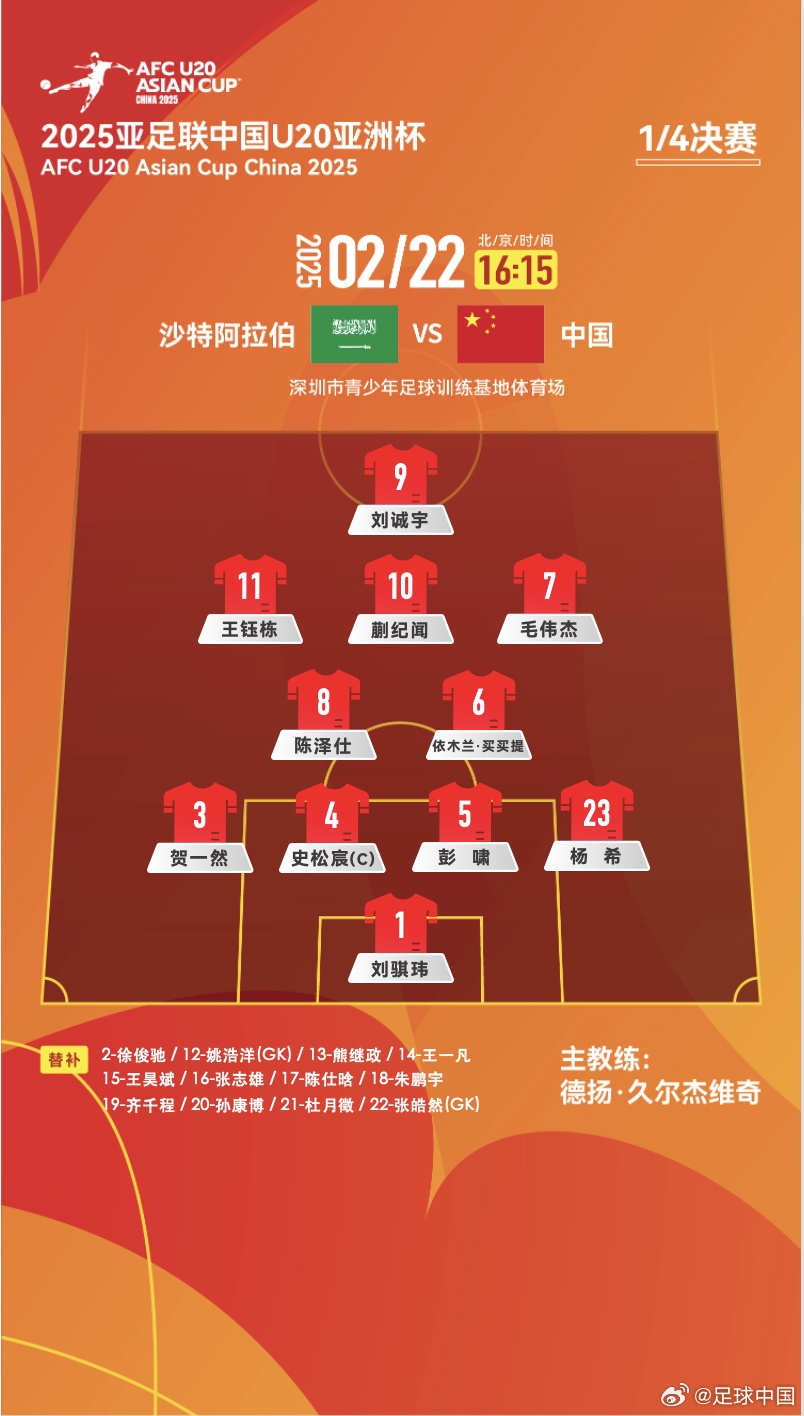  贏球進世青賽！U20中國vs沙特首發(fā)：王鈺棟、蒯紀(jì)聞等人均先發(fā)