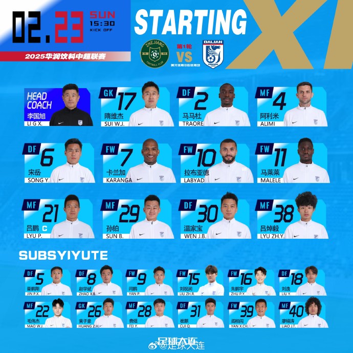  41歲零323天！隋維杰超越鄭智，成為中國(guó)頂級(jí)聯(lián)賽最年長(zhǎng)出場(chǎng)球員