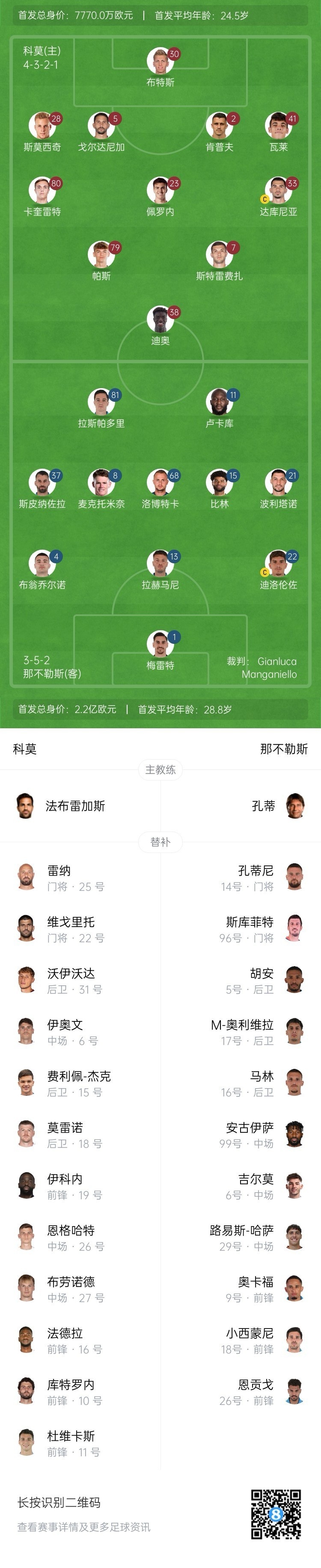  科莫vs那不勒斯首發(fā)：盧卡庫、麥克托米奈先發(fā)，尼科-帕斯出戰(zhàn)