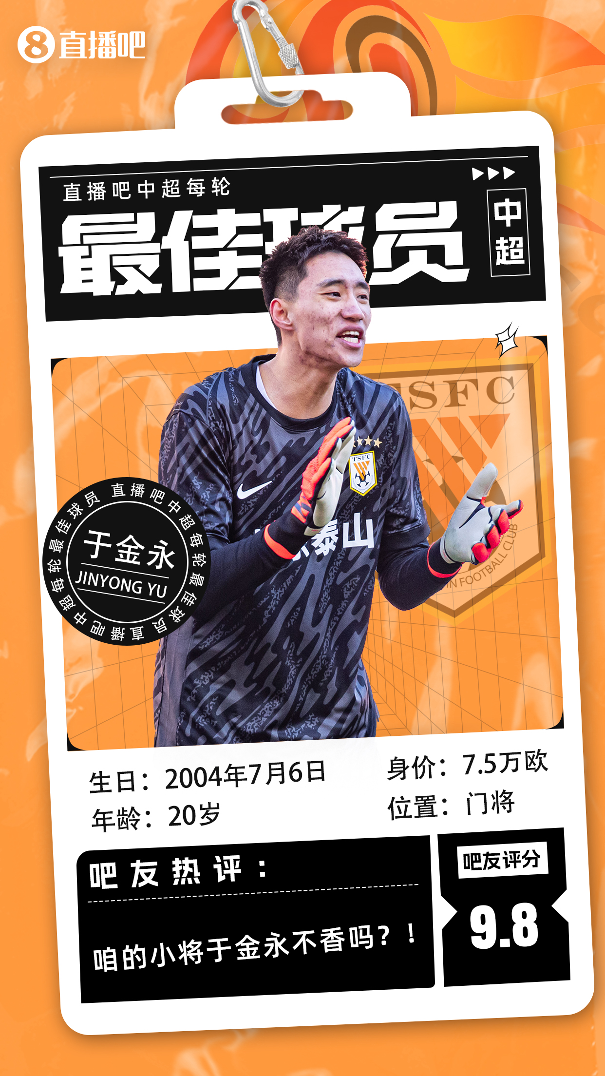  【直播吧】中超首輪最佳球員：于金永險勝，得票率僅多基萊斯1.7%