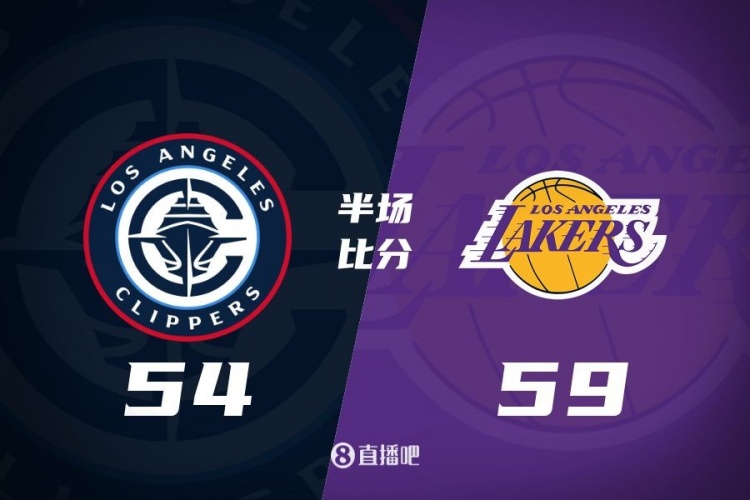  洛城德比！老詹高效砍17分 里夫斯傷退 哈登13+5 湖人半場(chǎng)領(lǐng)先5分