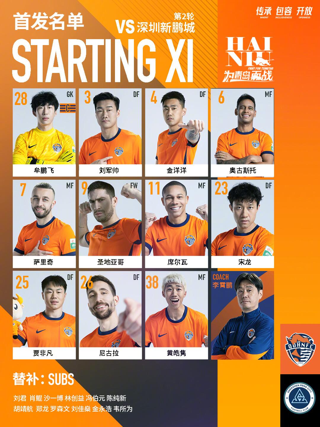  海牛vs新鵬城首發(fā)：五外援對決！姜至鵬先發(fā)，拜合拉木替補