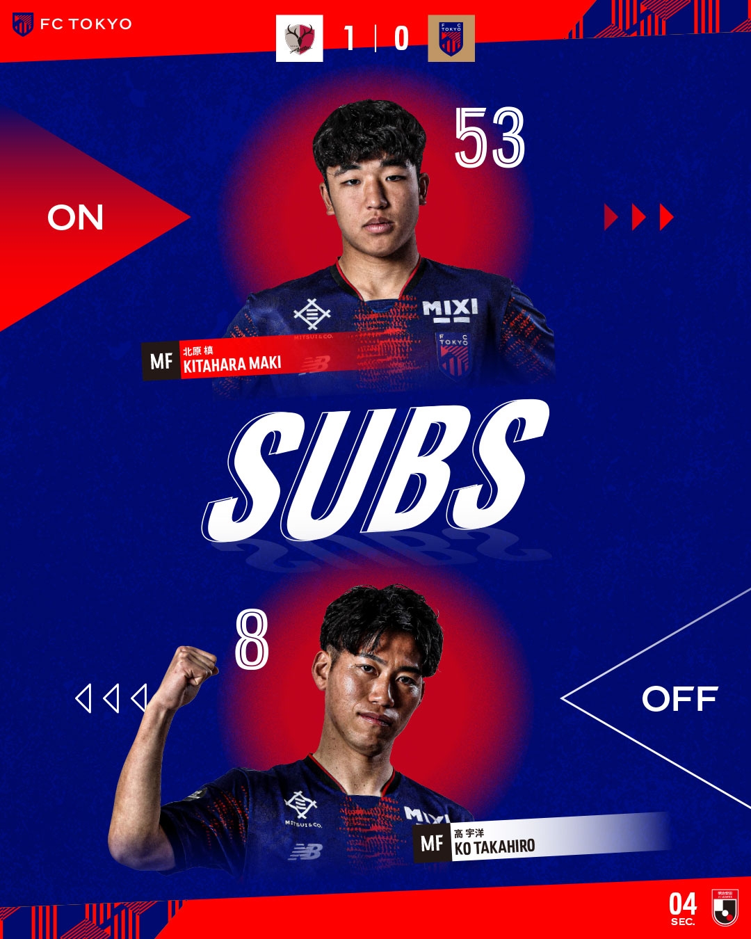  東京FC小將北川槙以15歲7個月的年齡，創(chuàng)J1聯(lián)賽最年輕出場紀錄