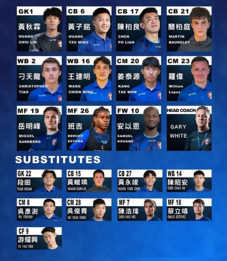  中國臺(tái)灣媒體：簡柏庭和蔡立靖不符合足協(xié)注冊(cè)規(guī)則，無緣中甲球隊(duì)