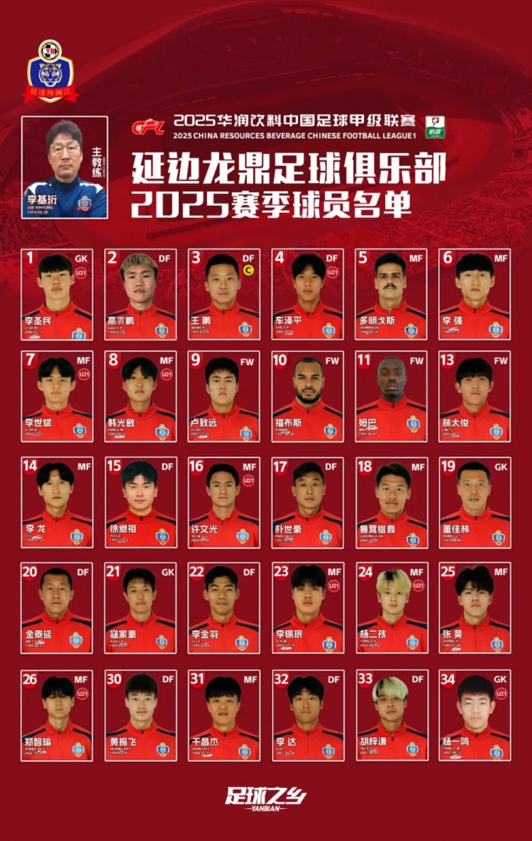  2025賽季大名單|延邊龍鼎足球俱樂(lè)部新賽季大名單 正式發(fā)布！