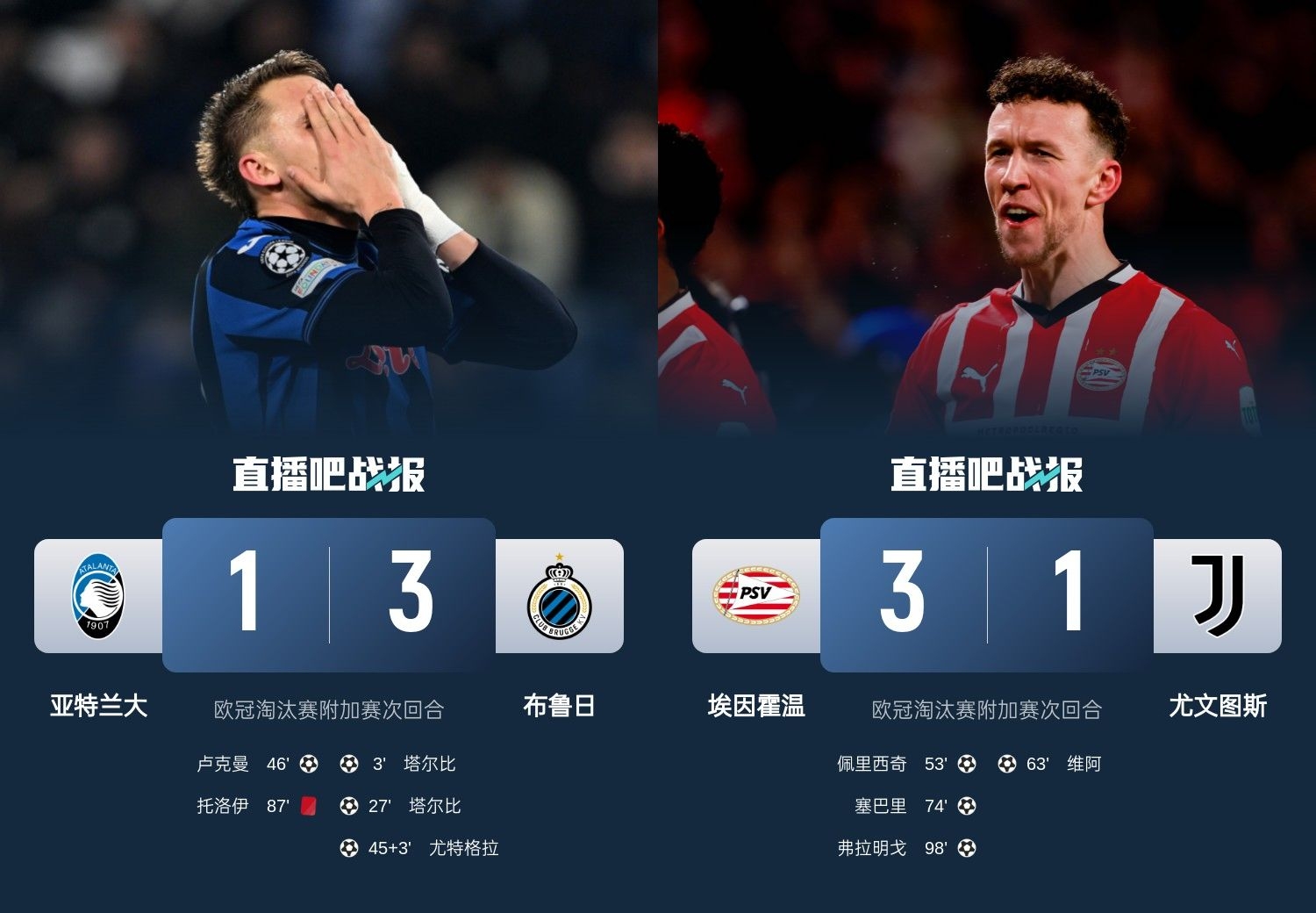  真是意甲拉垮？PSV淘汰尤文后3連敗，布魯日爆冷真藍黑后1勝難求