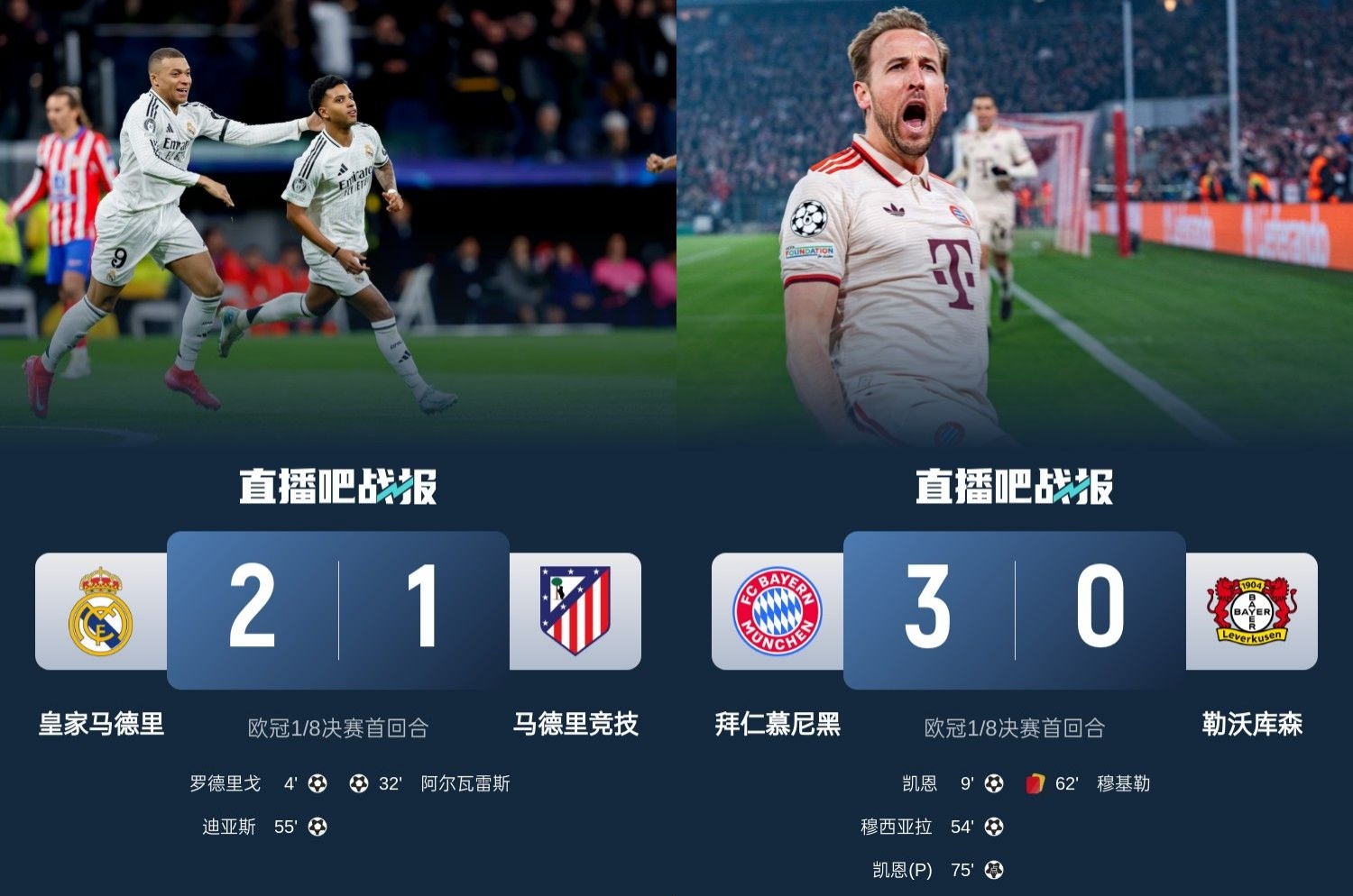  馬競藥廠罵罵咧咧！歐冠附加賽晉級的8隊(duì)僅2隊(duì)贏球：皇馬&拜仁！