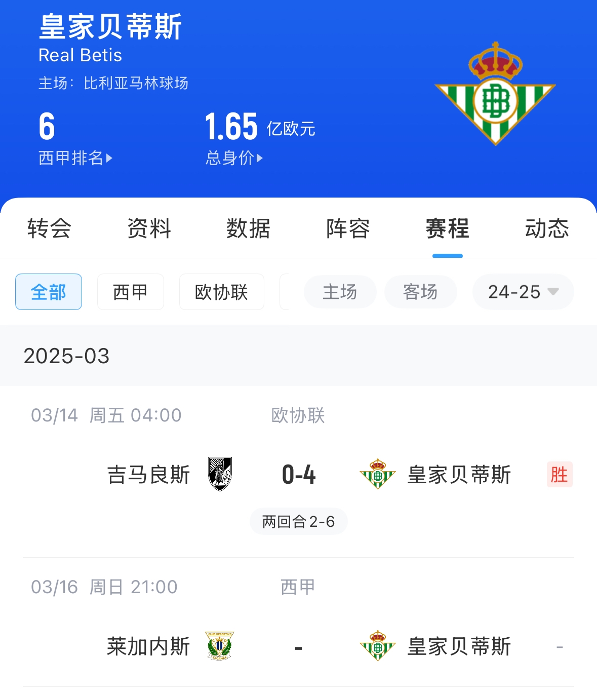  西媒：貝蒂斯畢包皇社均不滿72小時(shí)踢2場(chǎng)，巴薩之后賽程也是如此