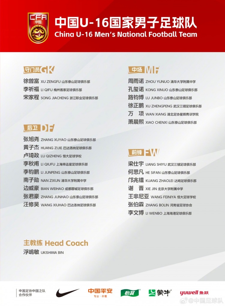  U16國足集訓(xùn)名單：梁仕宇、萬項(xiàng)、鄺兆鐳在列，泰山8人