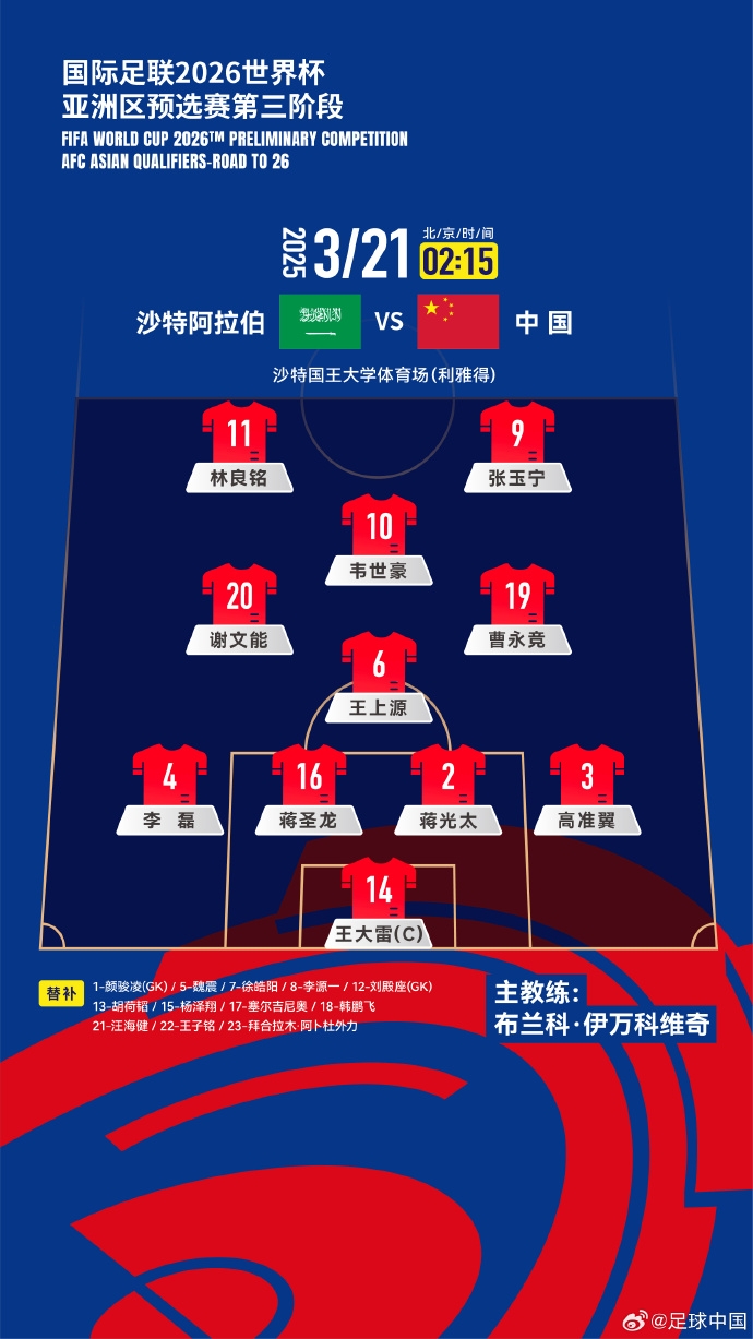  國(guó)足官方陣型442菱形中場(chǎng)：王上源單后腰，張玉寧、林良銘雙前鋒