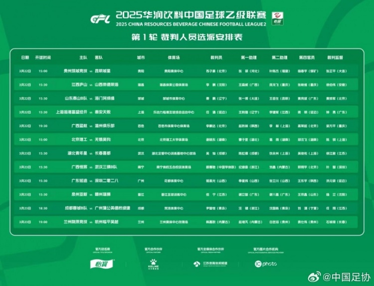  中乙首輪裁判名單：蘇子豪執(zhí)法貴州vs昆明，任通執(zhí)法海港B隊比賽