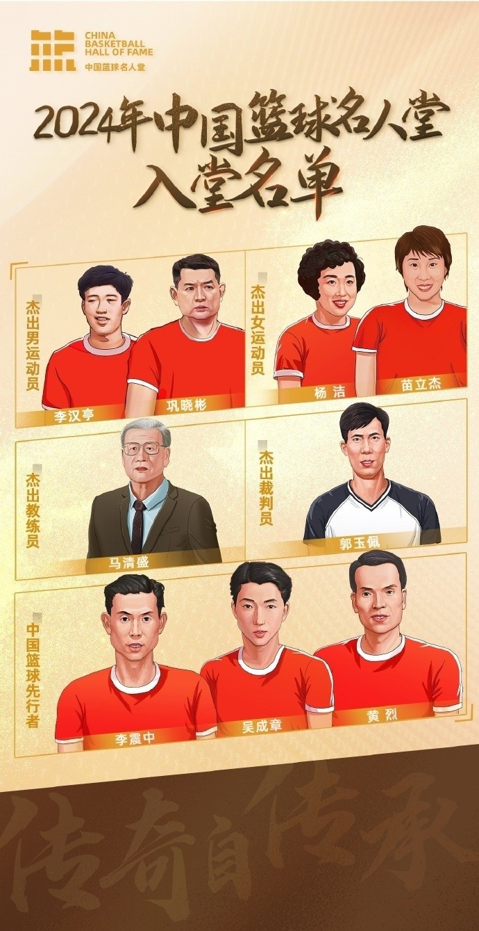  周琦：名人堂的每一個(gè)名字都是中國籃球的年輪見證 共同加油！