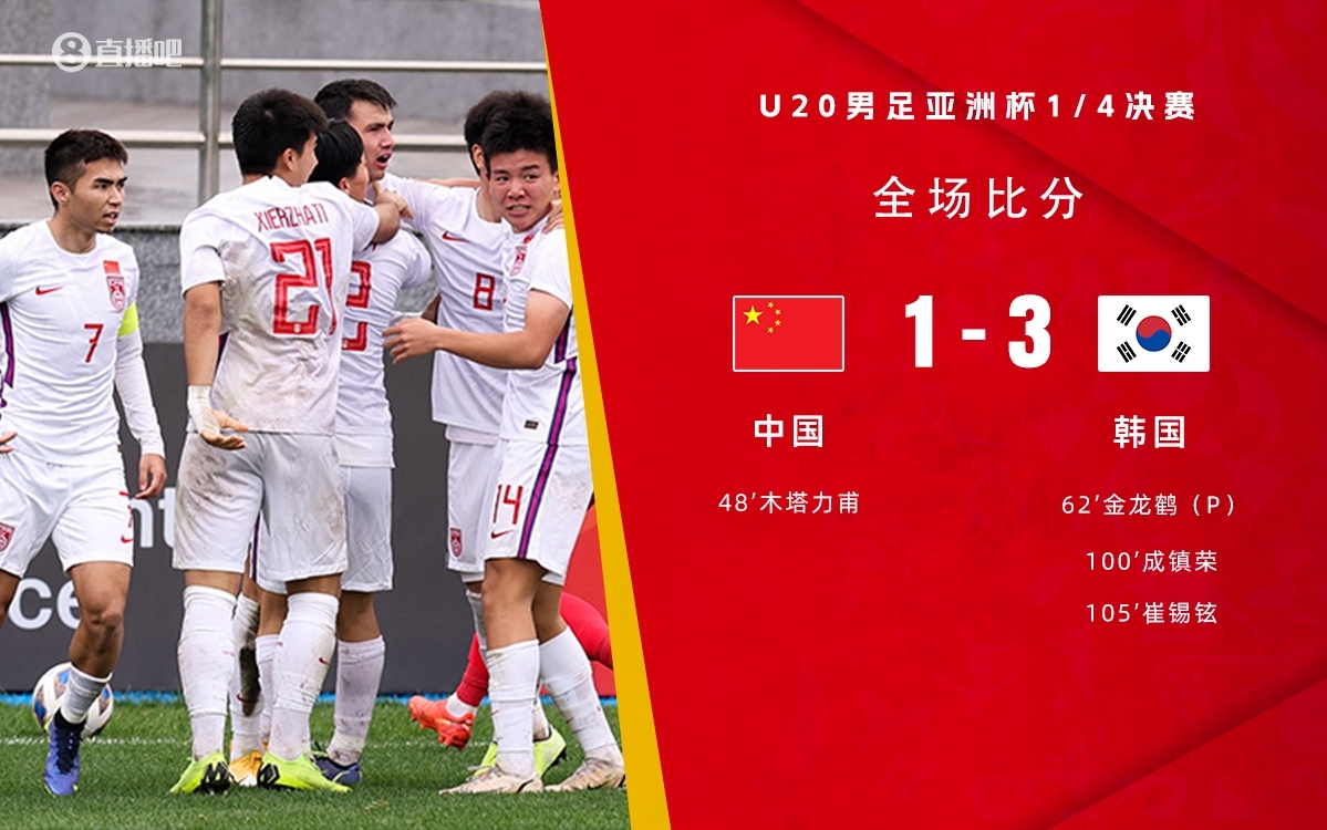  復仇！U22國足絕殺復仇韓國，2年前U20亞洲杯加時憾負無緣世青賽