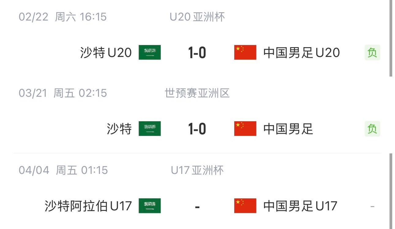  國字號三遇沙特！國少U17亞洲杯首戰(zhàn)對陣沙特，此前國足&國青均負