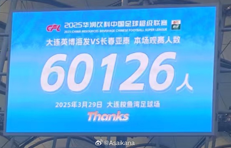  中超歷史第二！英博首個(gè)中超主場(chǎng)觀眾60126名 僅次2012年南京奧體
