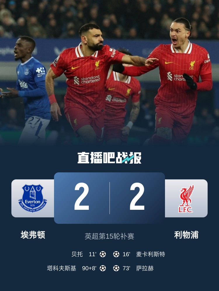  平分秋色！古迪遜公園德比戰(zhàn)利物浦、埃弗頓各勝41場(chǎng)
